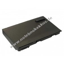 Akku fr Acer Extensa 5220 5200mAh