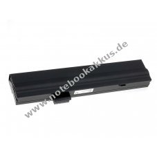 Akku fr Alienware Typ 255-4S2000-S1P3