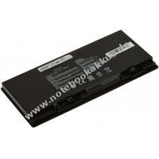 Akku fr Laptop Asus Pro B551LG-CN009G