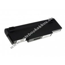 Akku fr Asus F2Jv 6900mAh