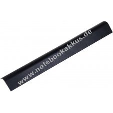 Standardakku fr Laptop HP Envy 17-K073CA