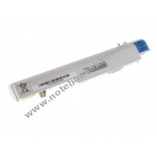 Akku fr Lenovo IdeaPad S10-2 Serie Wei 2600mAh