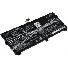 Akku kompatibel mit Lenovo Typ 02DL021