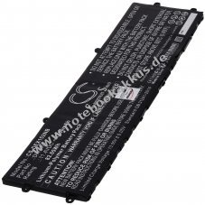 Akku passend fr Laptop Dell Alienware X15 R2 Inspiron 16 7620 2-in-1 Typ DWVRR