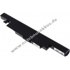 Akku fr Medion Akoya E6237 P6643 S4214/ Typ A41-B34 2600mAh